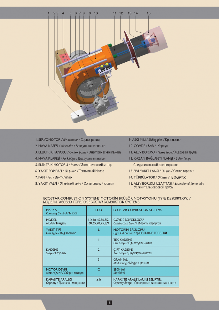brulorler-ecostar-motorin_Page_5