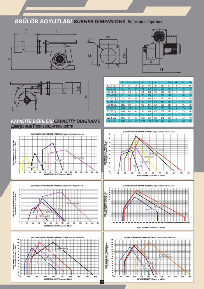brulorler-ecostar-motorin_Page_7
