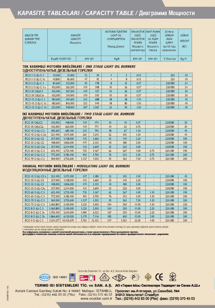 brulorler-ecostar-motorin_Page_8