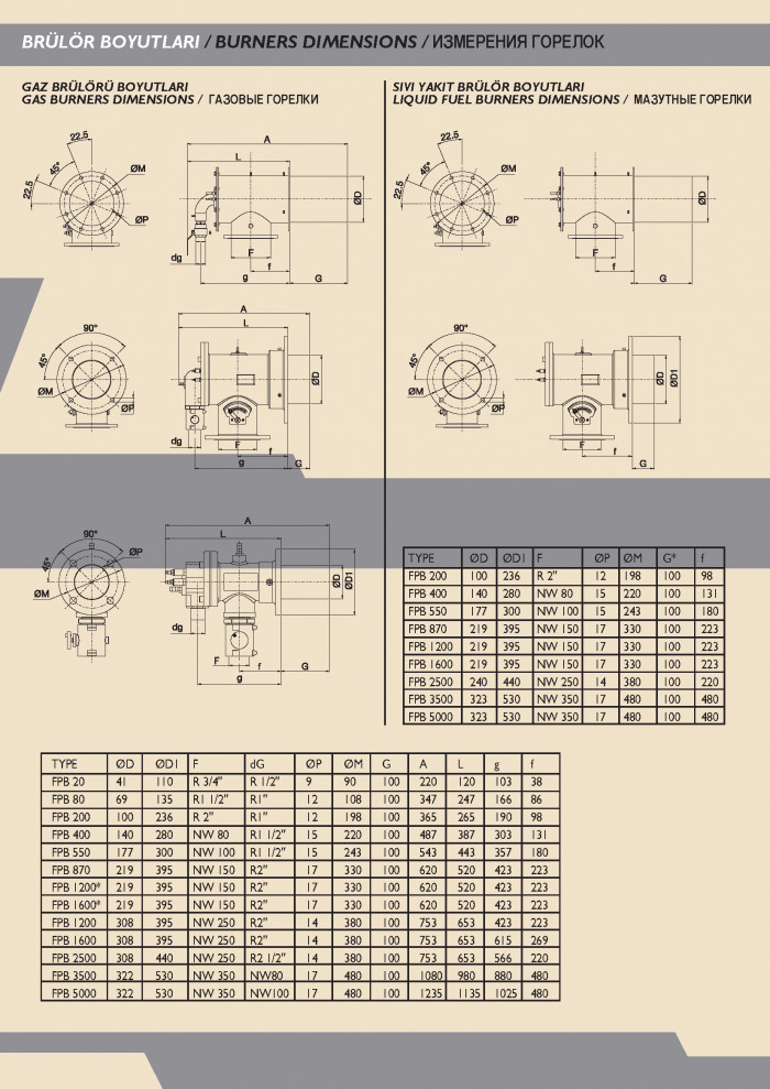 brulorler-ecostar-proses1_Page_5