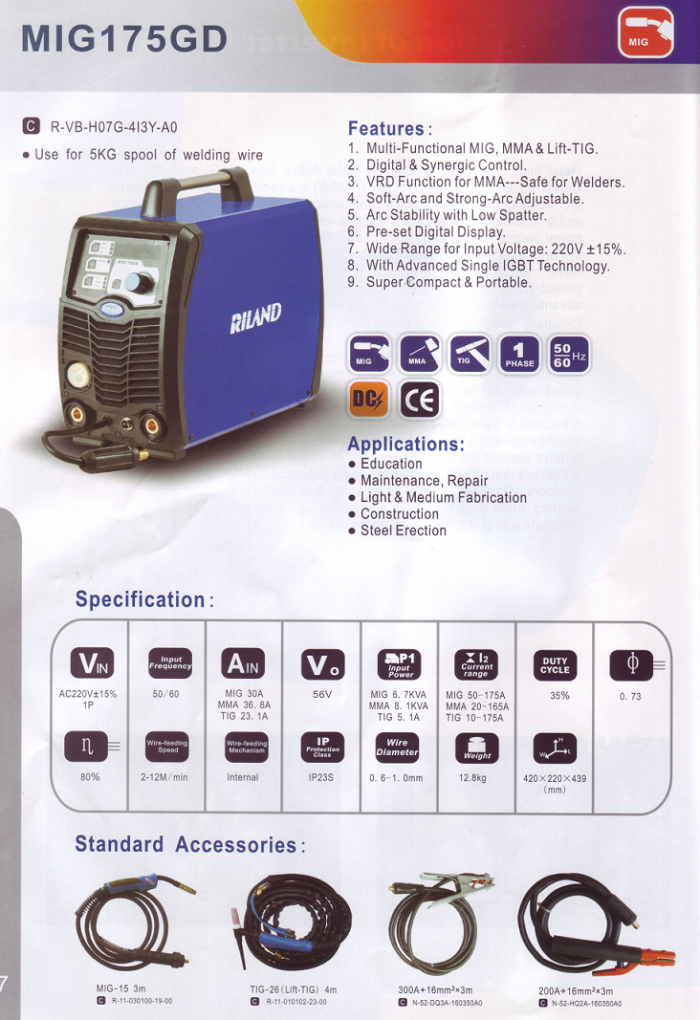 MIG175GD(1)