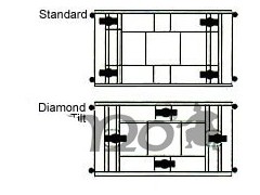 Custom Made Trolley图2