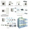 VRV System