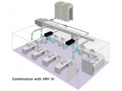 VRV System图3