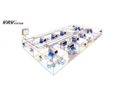 VRF System图2