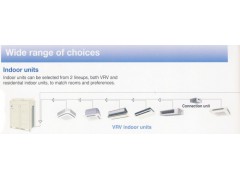 VRF System图3