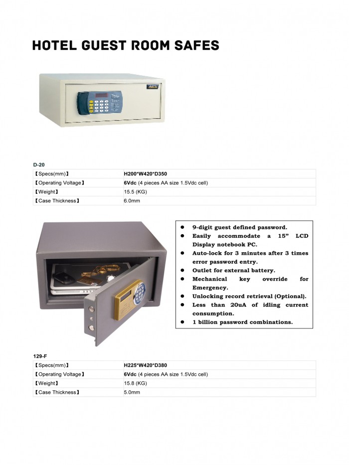 Guest Room Safes