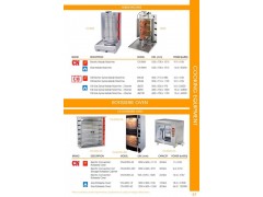 Cooking Equipment图2
