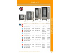 Cooking Equipment图3