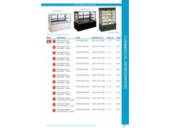 Refrigeration Equipment图3