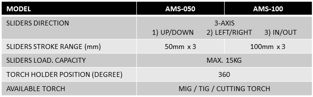 Welding Slider 1 - Copy