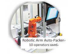 Customized Machineͼ2