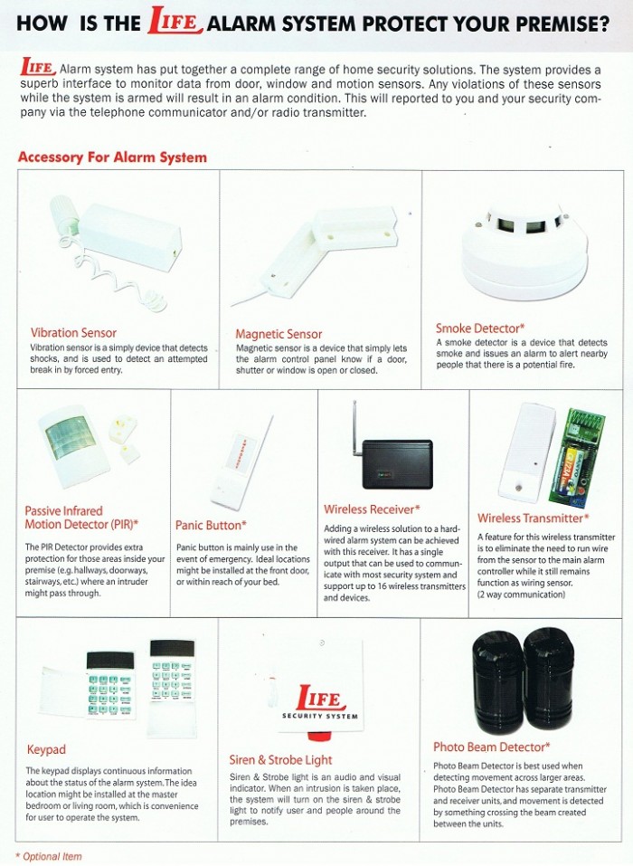 Alarm System 2