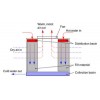 Crossflow Cooling Tower