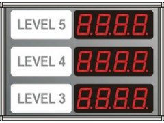 Parking Guidance System图2