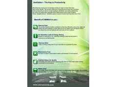 Turbine Ventilatorͼ2