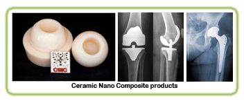 Nano Ceramic Composite Products
