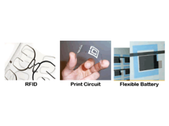 CNT Dispersion for RFID, Print Circuit, Conductive Thin Films, High Modulus Plastics & Polymers图2