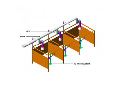 Welding Screen & Welding Partitions图2