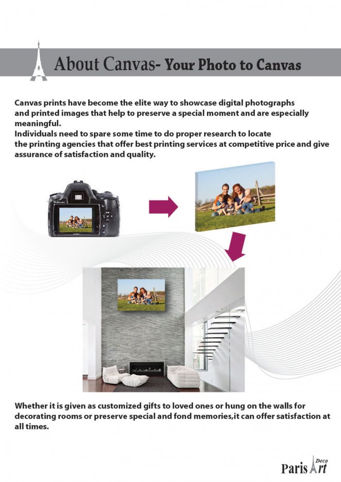 paris art deco book about Canvas 2nn