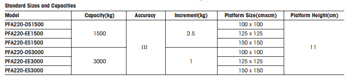 QQ截图20140808104441