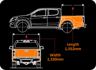 dmax-double_wrap-around-bolsters