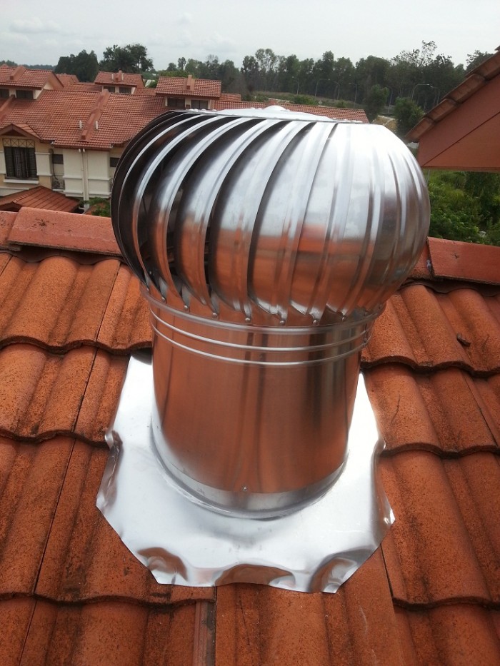 Installation - Final