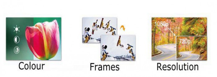 Kingeda USB100-HDMI USB video grabber Linux Mac Windows USB 3.0 HDMI video capture card driver free plug and play flexable adjustment