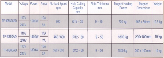 QQ截图20140818160001