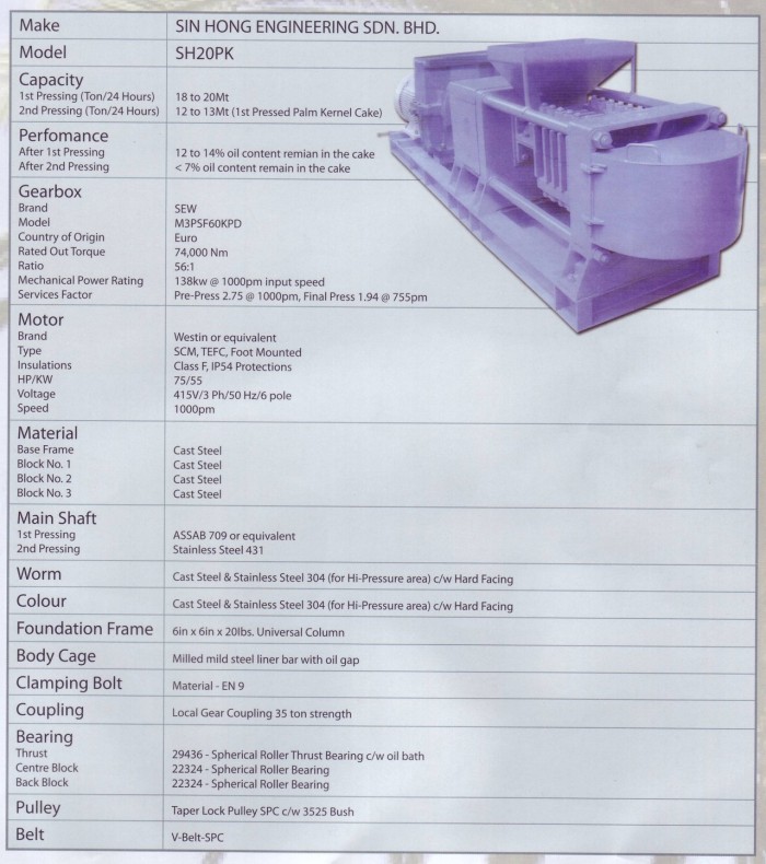SH20PK Hi-Effiency Palm Kernel Press