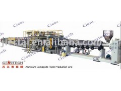 aluminum coposite panel production line manufacturer sale图2