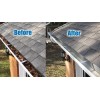 Gutter Blockage service