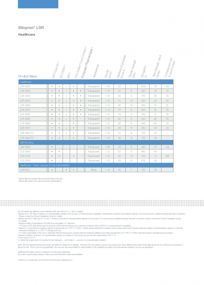 Silicone_Elastomers_Brochure_Page_14