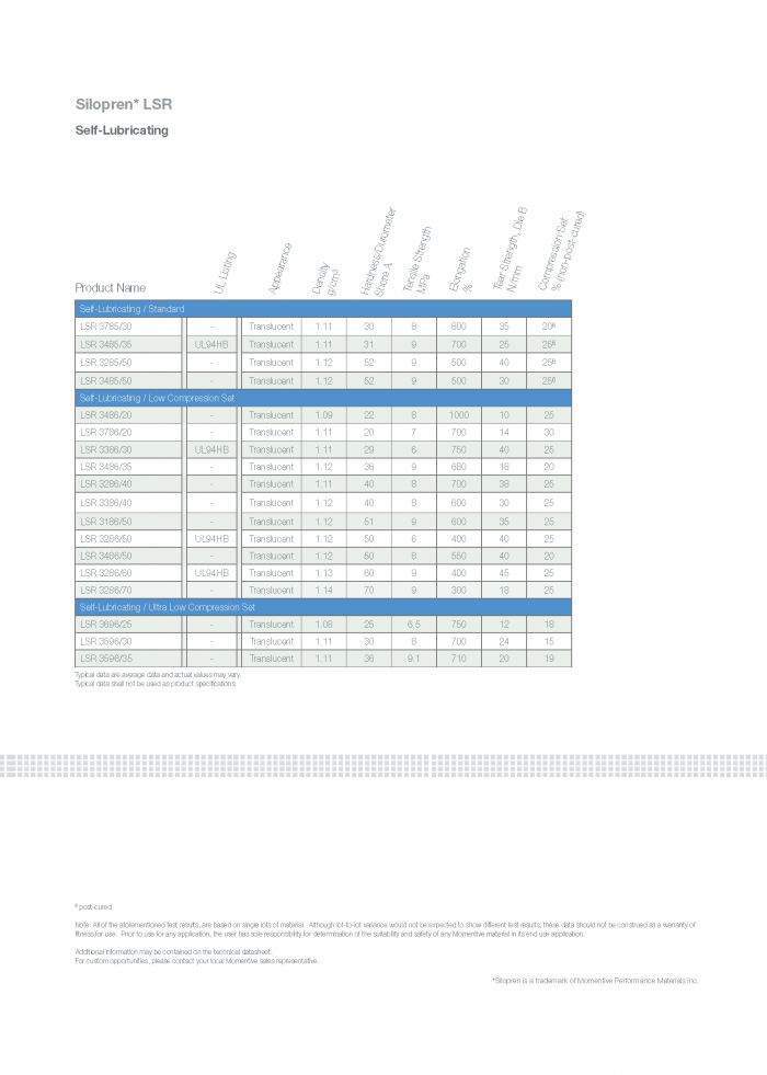 Silicone_Elastomers_Brochure_Page_15