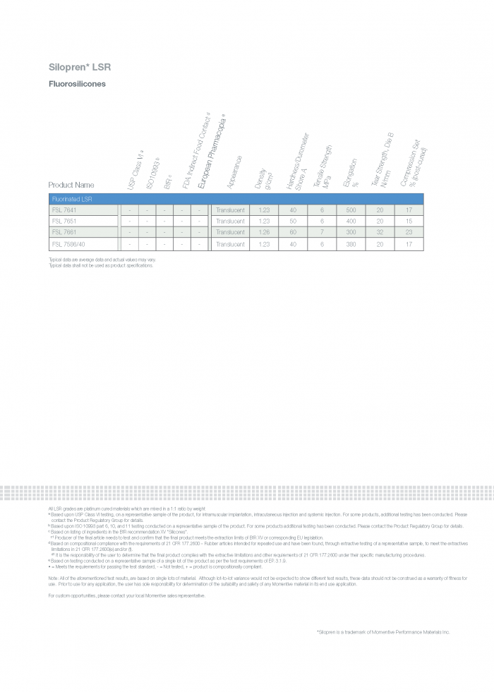 Silicone_Elastomers_Brochure_Page_17