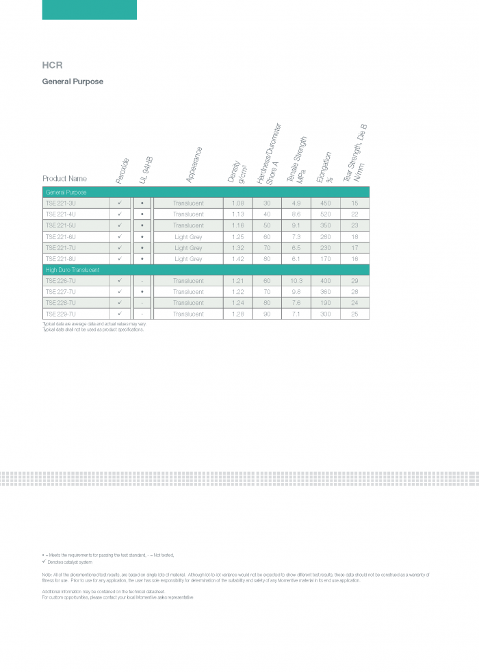 Silicone_Elastomers_Brochure_Page_30