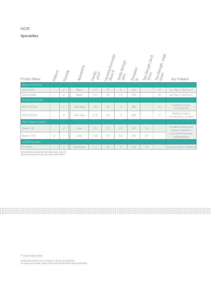 Silicone_Elastomers_Brochure_Page_31