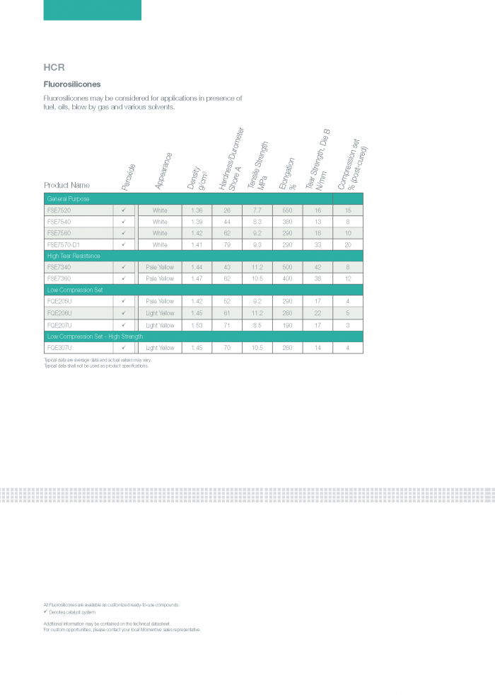 Silicone_Elastomers_Brochure_Page_32