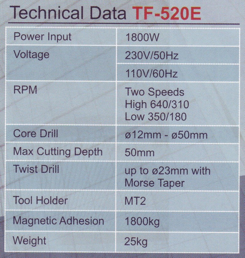 QQ截图20141231122228