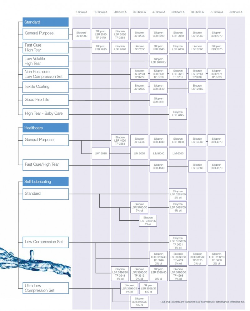 QQ截图20150112162508