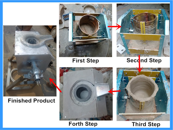 熔炼炉加工步骤