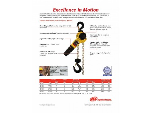 KL Series Lever Chain Hoist图2