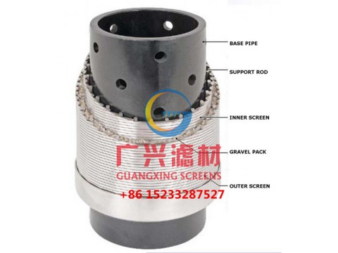 Johnson well screens图3