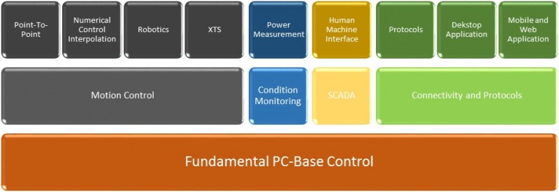 Unnamed QQ Screenshot20150527111115