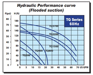 Unnamed QQ Screenshot20150604162016