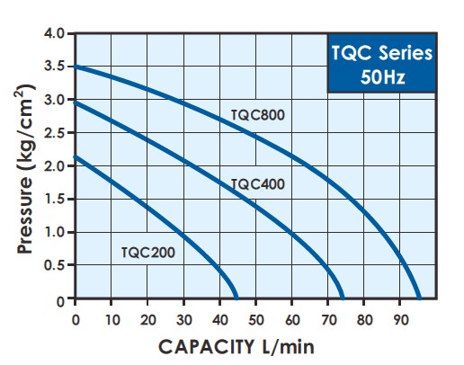 Unnamed QQ Screenshot20150604162016