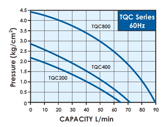 Unnamed QQ Screenshot20150604162016