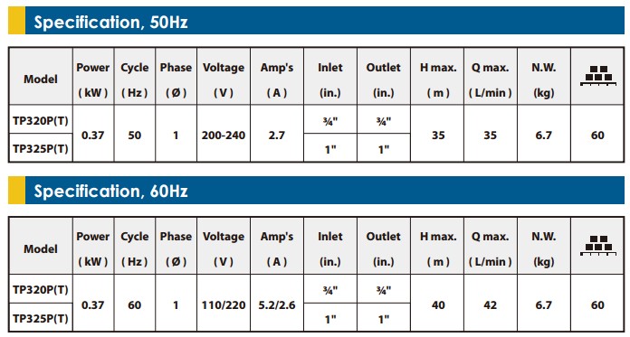 Unnamed QQ Screenshot20150604170516