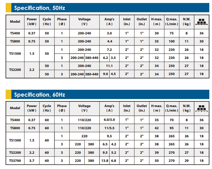 Unnamed QQ Screenshot20150604170516