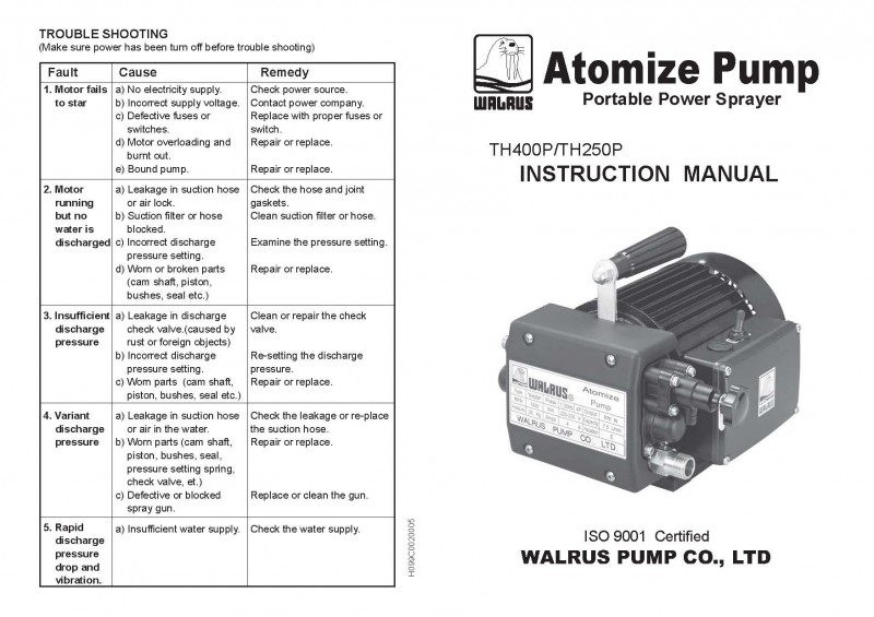 TP3-P Series Direct Water Pump_Page_1